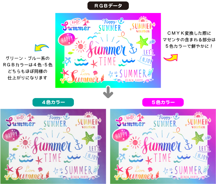 オンデマンドカラー表紙でcmyk 蛍光ピンクの5色カラーが無料でお選びいただけます