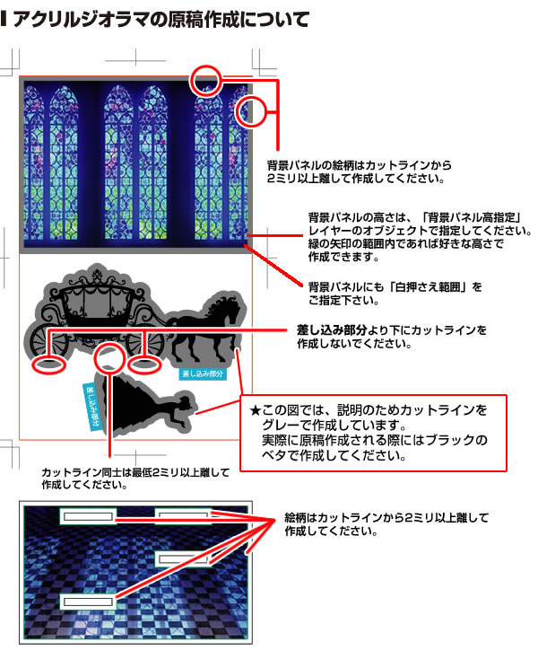 アクリルジオラマセット 総合力no 1の同人誌印刷所 サンライズ