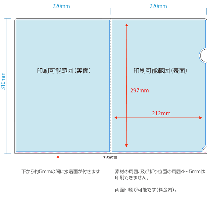 オンデマンドa4クリアファイル 総合力no 1の同人誌印刷所 サンライズ