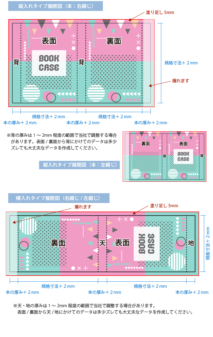 スリーブケースデータ作成方法